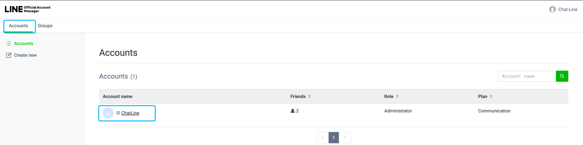 Line Bot List