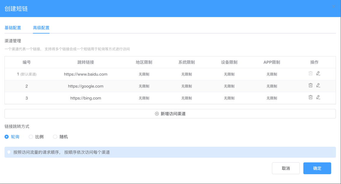 ShortLink